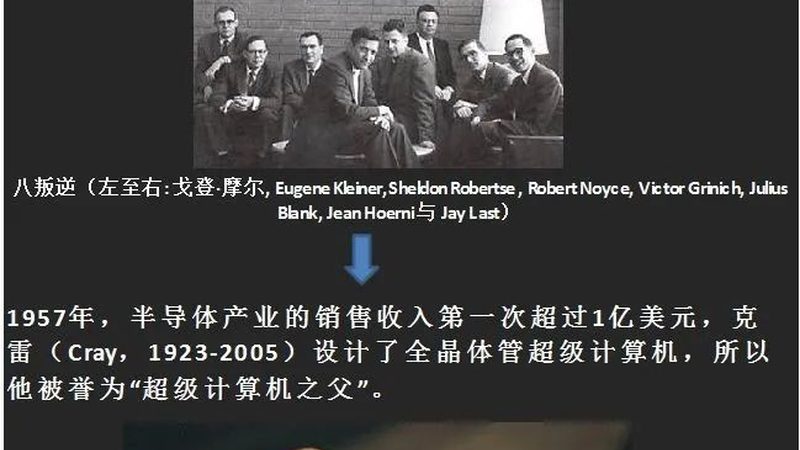 ASML光刻机租赁，月报价格背后的行业账