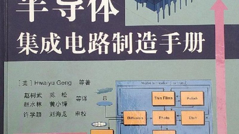 工业电源功率半导体选型要点解析**