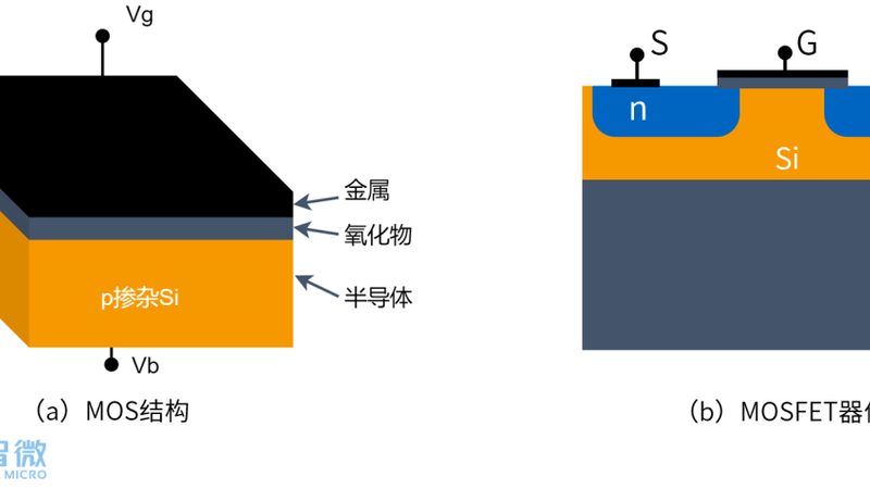 功率器件型号解析：揭秘其背后的技术密码